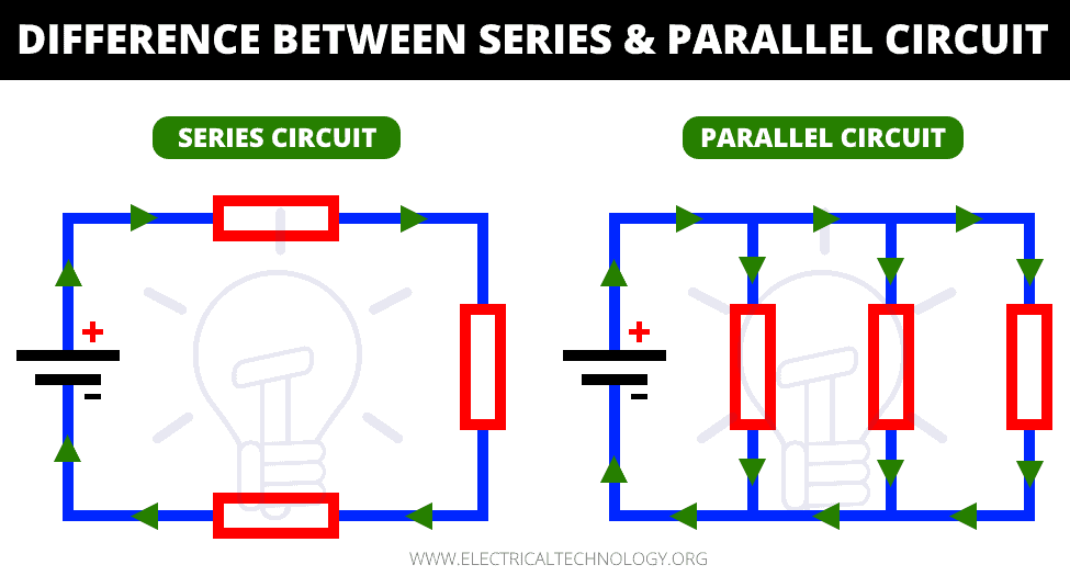 Comparing Different Circuits for House Wiring
