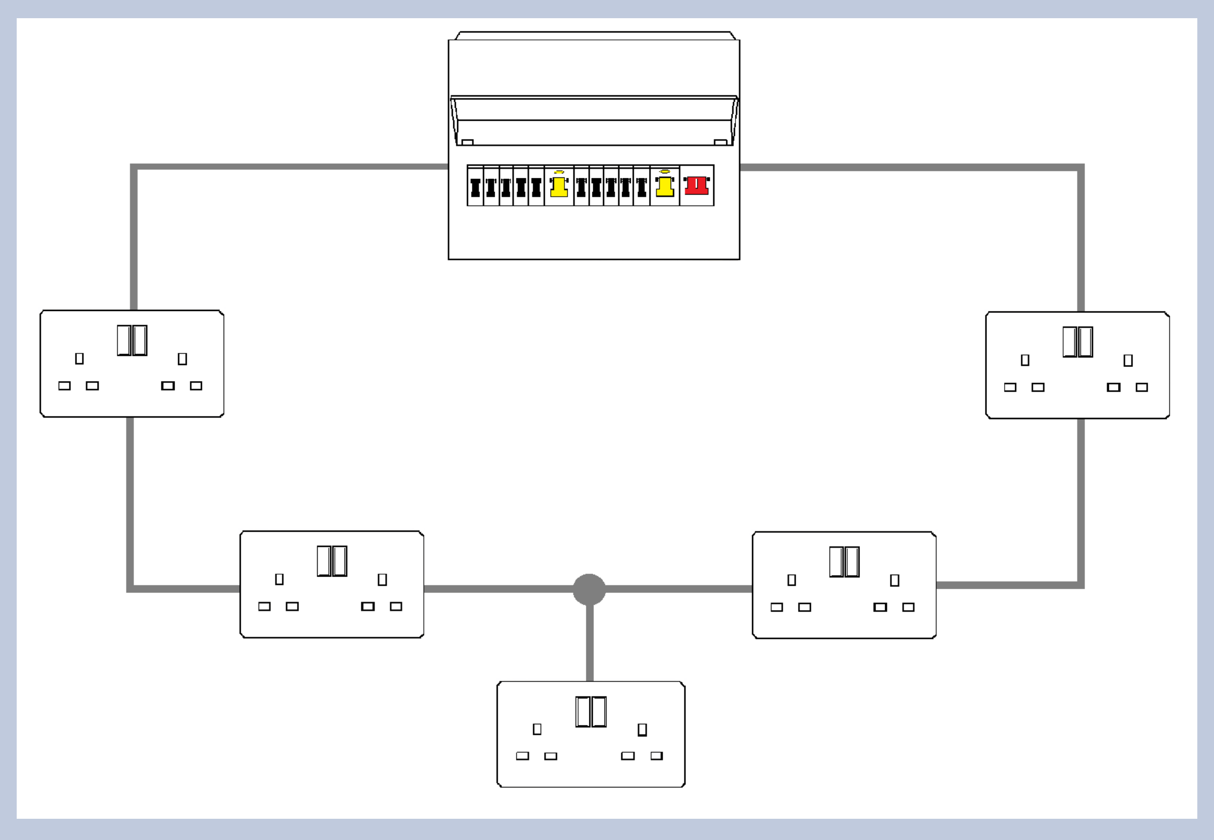 Examples of Domestic Installation