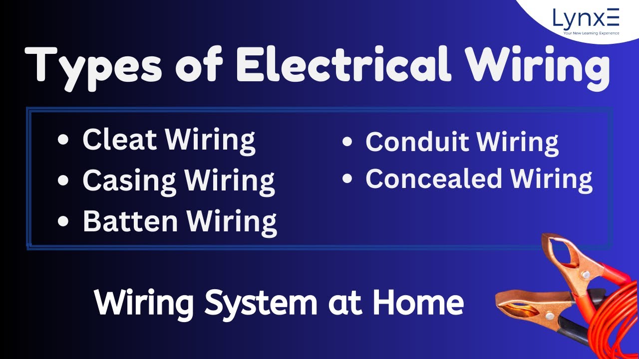 Understanding Different Types of Wiring