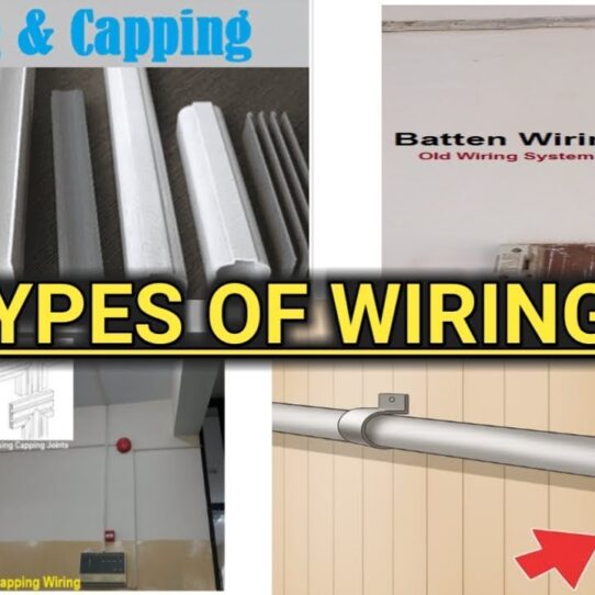 Exploring the Two Types of Wiring