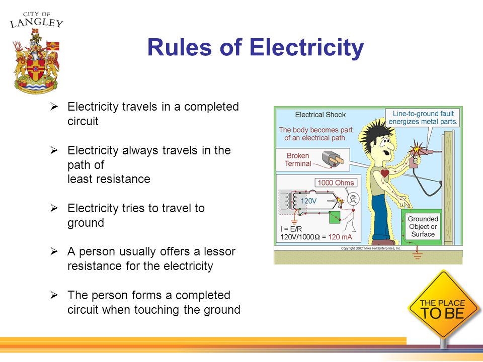 The Importance of Following the 5 Golden Rules of Electrical Safety