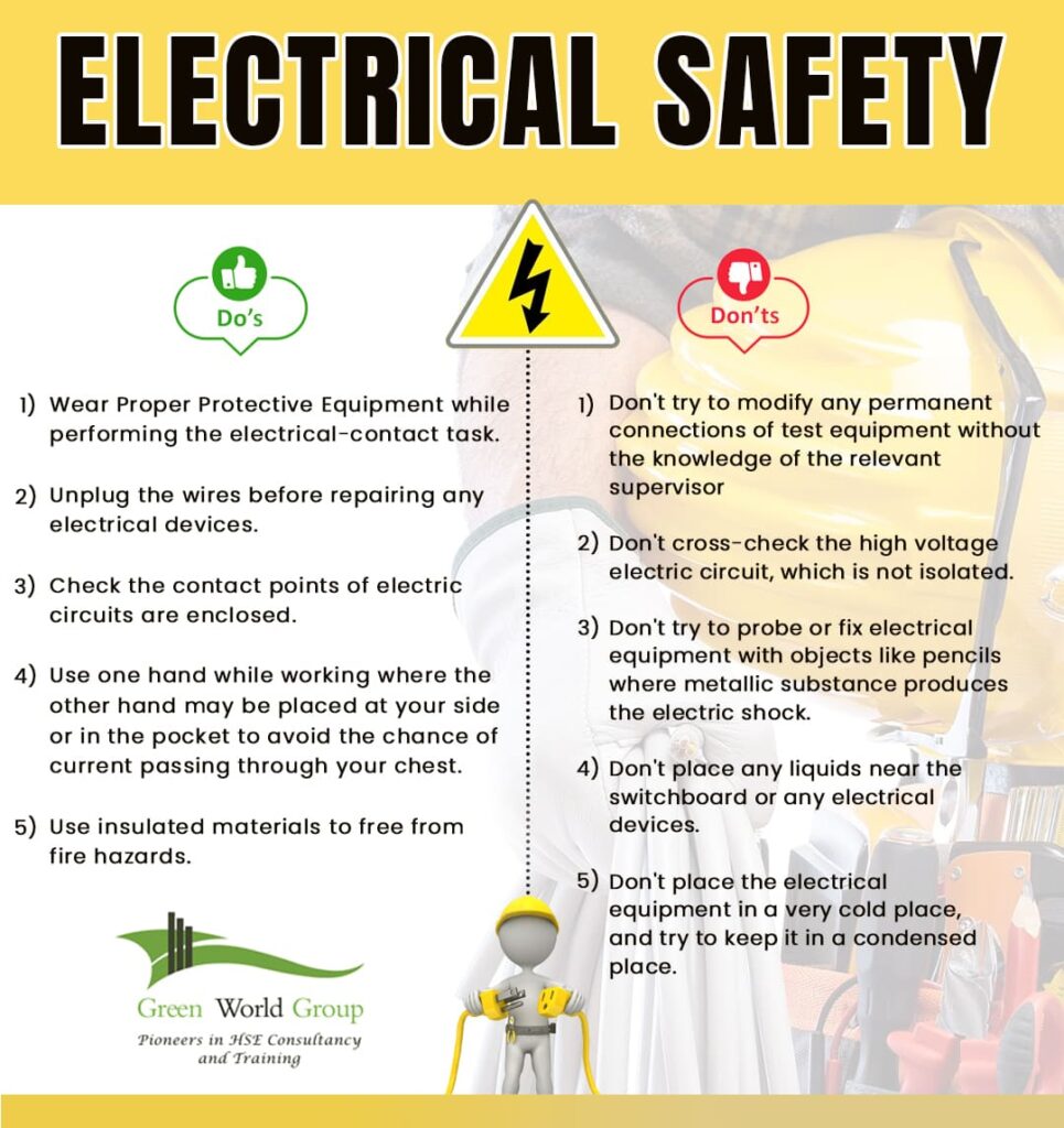 The Importance of Following the 5 Golden Rules of Electrical Safety
